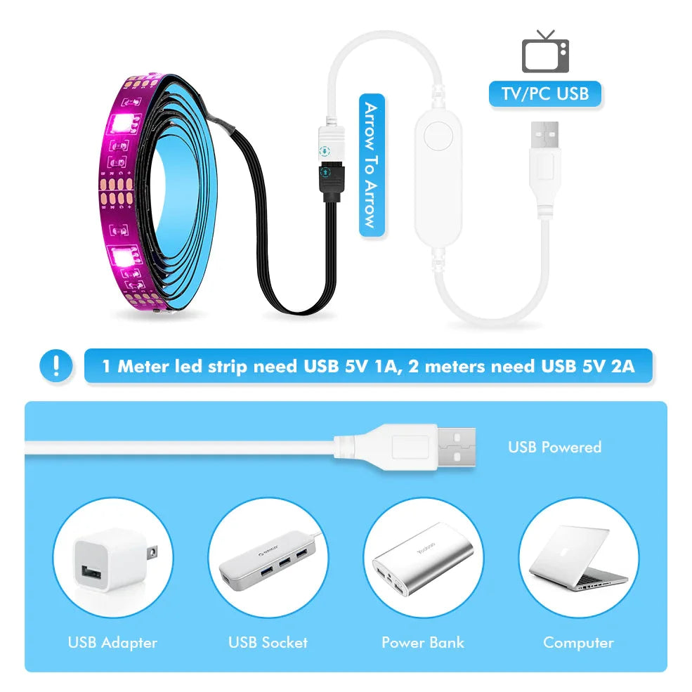 USB TV Led Strip Light RGB Tape Tuya Smart Wifi Flexible Light Lamp Screen TV Backlight Support Alexa Google 50CM 1M 2M 3M 4M 5M