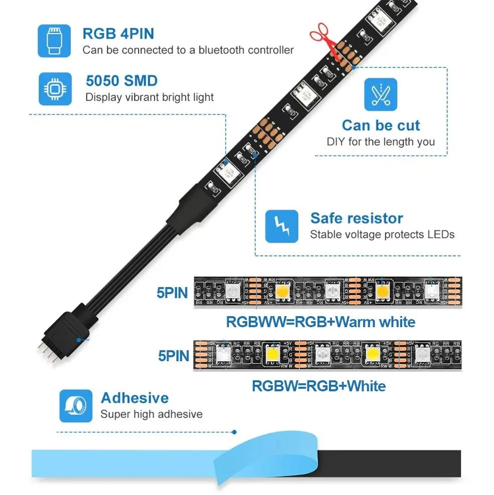USB TV Led Strip Light RGB Tape Tuya Smart Wifi Flexible Light Lamp Screen TV Backlight Support Alexa Google 50CM 1M 2M 3M 4M 5M
